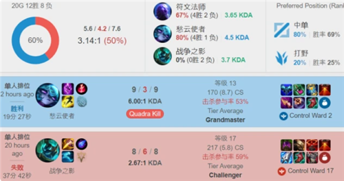 他们的携手 他们的携手