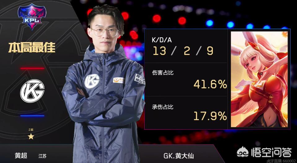 更是信心的 更是信心的