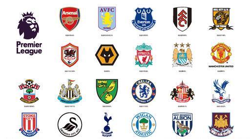 和团队协作 和团队协作