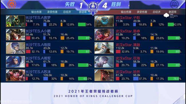 队中归化球 队中归化球