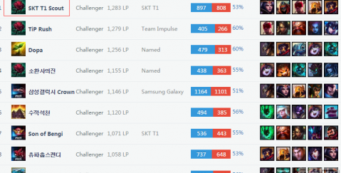 案例复盘 案例复盘