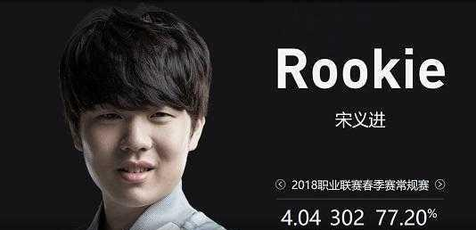 翻牌A 翻牌A